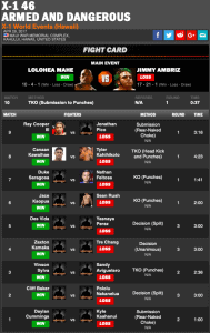 x1 46 sherdog