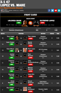 X1 47 Fight Stat