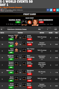 X1 50 Day 1 Fight results