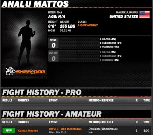 Analu Mattos Sherdog