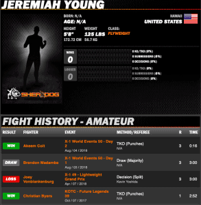 Jeremiah Young sherdog