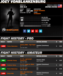 Joey Vonblankenburg sherdog