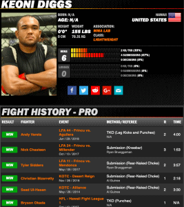 Keoni Diggs sherdog