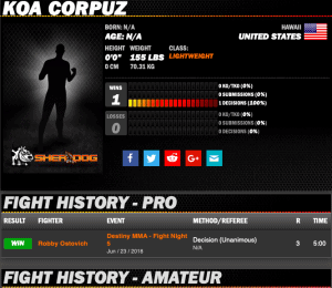 Koa Corpuz sherdog