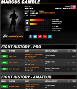 Marcus Gamble sherdog