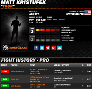 Matt Thor Kistufek sherdog