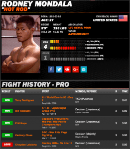 Rodney Mondala sherdog