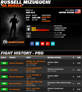Russell Mizuguchi sherdog