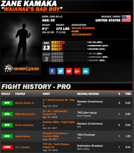 Zane Kamaka Sherdog