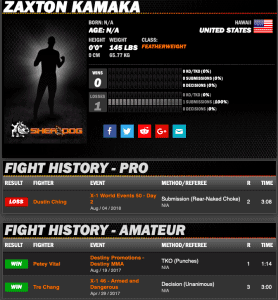 Zaxton Kamaka Sherdog
