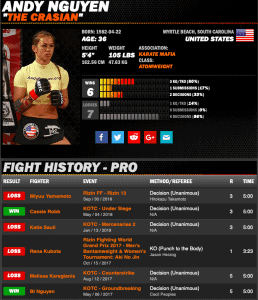 Andy Nguyen sherdog