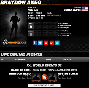 Braydon Keoki Akeo Sherdog