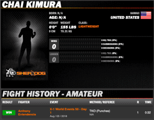 Chai Kimura sherdog