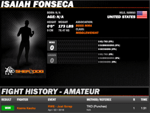 Isaiah Fonseca sherdog