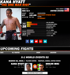 Kana Hyatt Sherdog