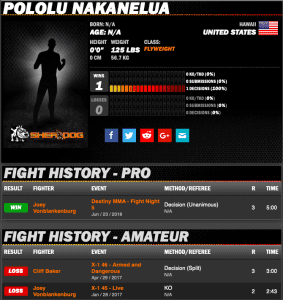 Pololu Nakanelua sherdog