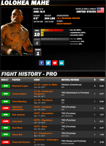 Sherdog Lolohea Mahe