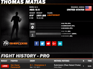 Thomas Matias sherdog