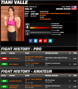 Tiani Valle sherdog