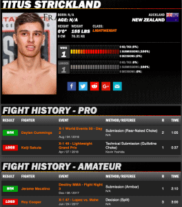 Titus Strickland Sherdog