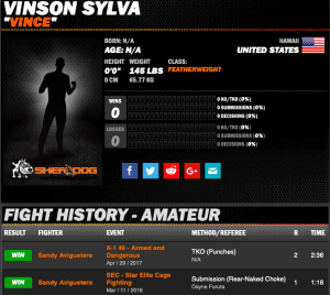 Vinson Sylva