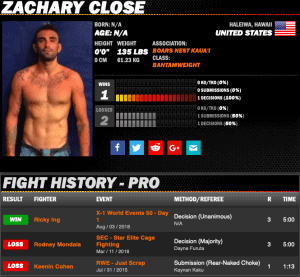 Zachary Close sherdog
