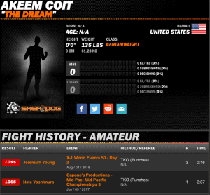 Akeem Coit Profile X1