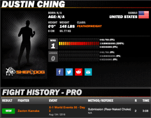 Dustin Ching