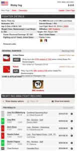 Ricky Ing MMA profile